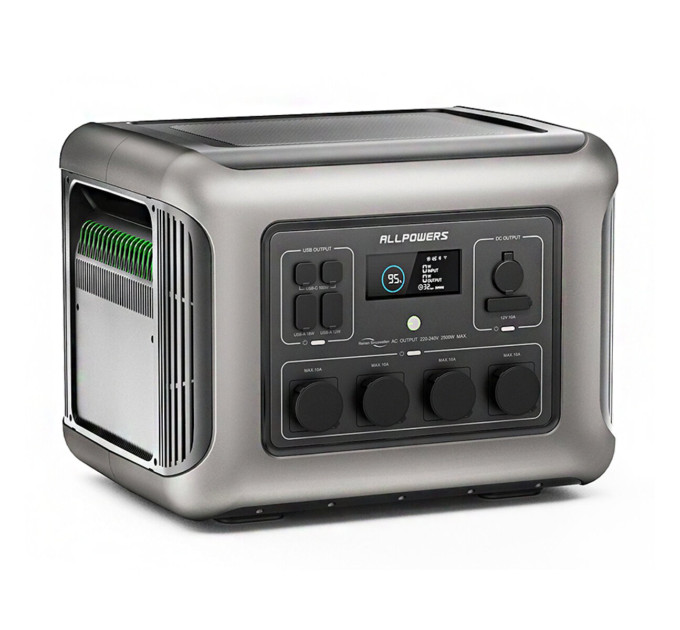 Портативна зарядна станція ALLPOWERS R2500 LiFePO4