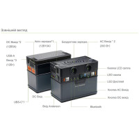 Портативна зарядна станція ALLPOWERS S300 AP-SS-005