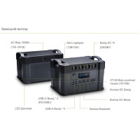 Портативна зарядна станція ALLPOWERS S2000 AP-SS-009