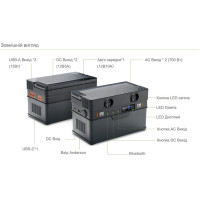 Портативна зарядна станція ALLPOWERS S700 AP-SS-007