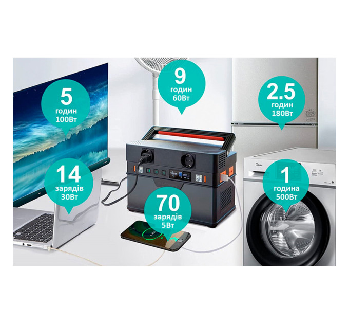 Портативна зарядна станція ALLPOWERS S700 AP-SS-007