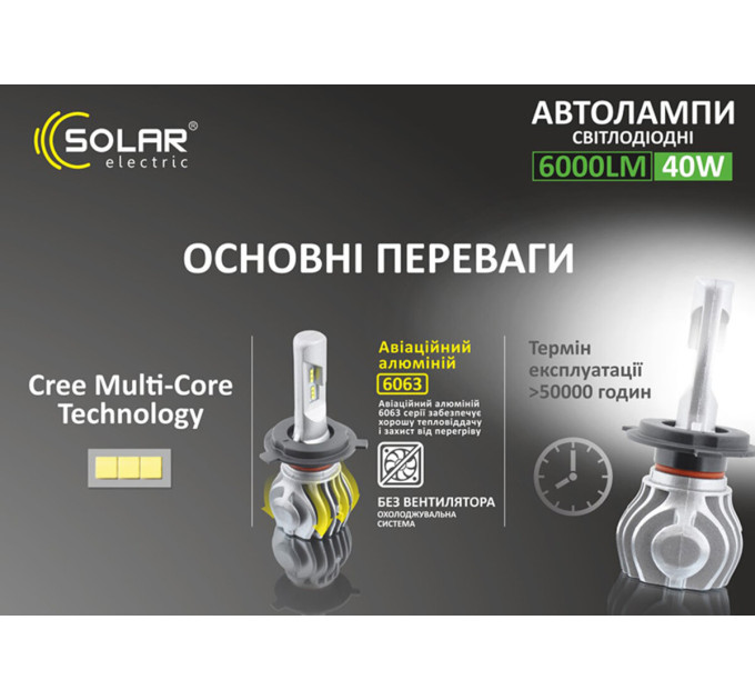 Світлодіодні лампи Solar 8604 H4 12/24V 6500K 6000Lm 40W Cree Chip