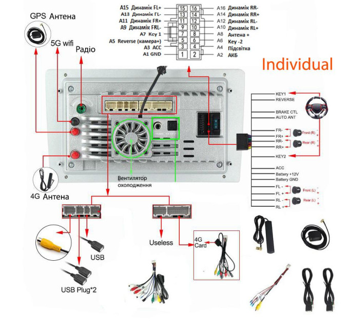 Штатна магнітола для AUDI A4 2000-2009 BACAR 4/64Gb Individual