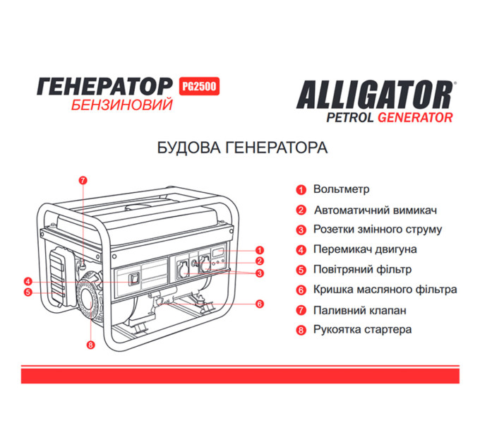 Генератор Alligator PG2500 бензиновий 2,2кВт (ном 2,0кВт)