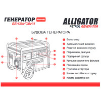 Генератор Alligator PG8000E бензиновий 6,5кВт (ном 6,0кВт) з електростартером