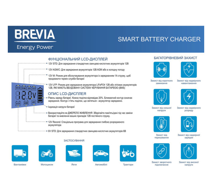 Зарядний пристрій Brevia Power400 20400EP 6V/12V 4A