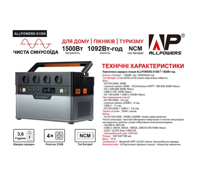 Портативна зарядна станція ALLPOWERS S1500 AP-SS-008