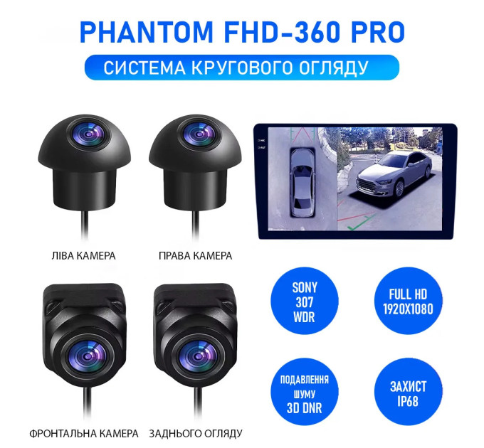 Система кругового огляду PHANTOM FHD-360 PRO