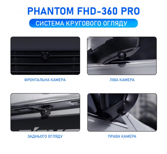 Система кругового огляду PHANTOM FHD-360 PRO