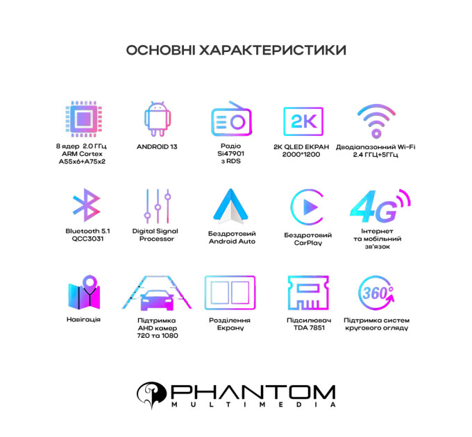 Автомагнітола  PHANTOM DVA-2K9 ProMax 4G 360° 8+128