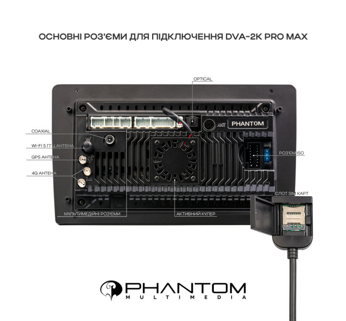 Автомагнітола  PHANTOM DVA-2K9 ProMax 4G 360° 8+128