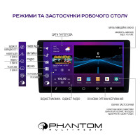 Автомагнітола PHANTOM DVA-2K9 ProMax 4G 360° 8+128 Автомагнітола PHANTOM DVA-2K9 ProMax 4G 360° 8+128