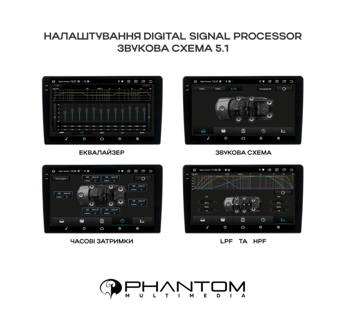 Автомагнітола  PHANTOM DVA-2K9 ProMax 4G 360° 8+128