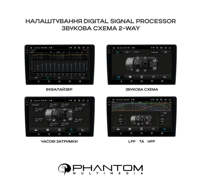 Автомагнітола  PHANTOM DVA-2K9 ProMax 4G 360° 8+128