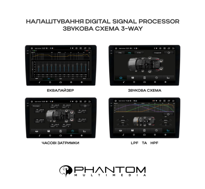 Автомагнітола  PHANTOM DVA-2K9 ProMax 4G 360° 8+128