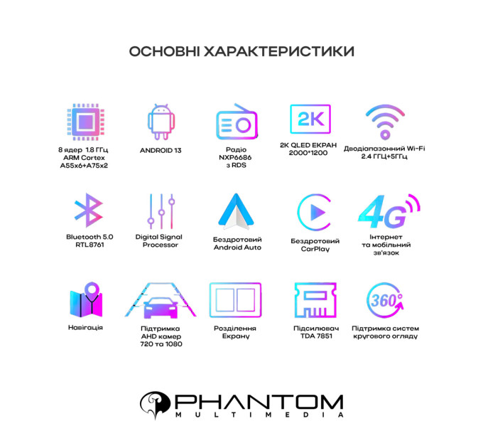 Автомагнітола PHANTOM DVA-2K10 Pro 4G 360° 4+64