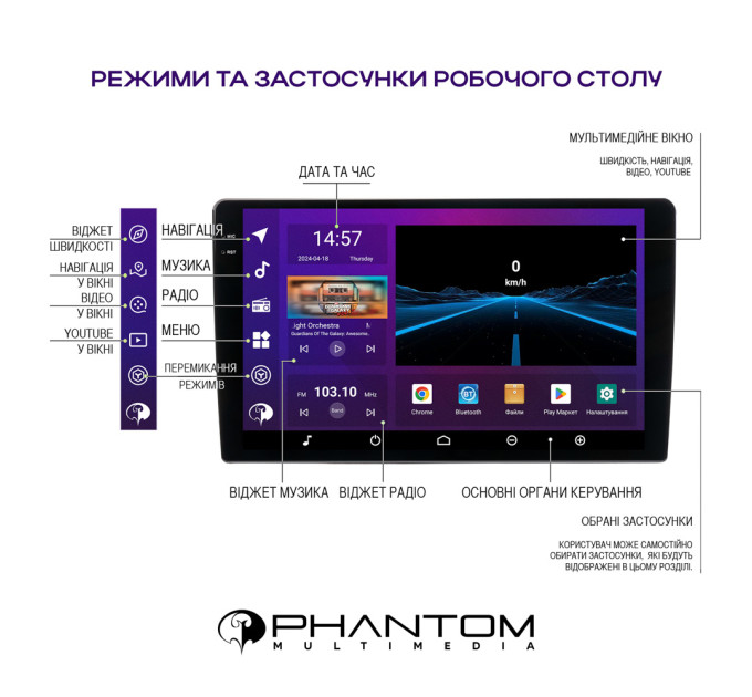 Автомагнітола PHANTOM DVA-2K10 Pro 4G 360° 4+64