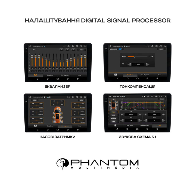 Автомагнітола PHANTOM DVA-2K10 Pro 4G 360° 4+64