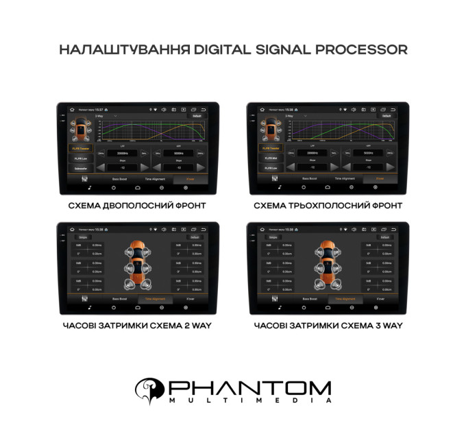 Автомагнітола PHANTOM DVA-2K10 Pro 4G 360° 4+64