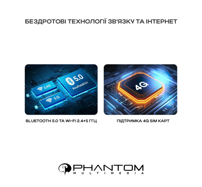 Автомагнітола PHANTOM DVA-2K10 Pro 4G 360° 4+64