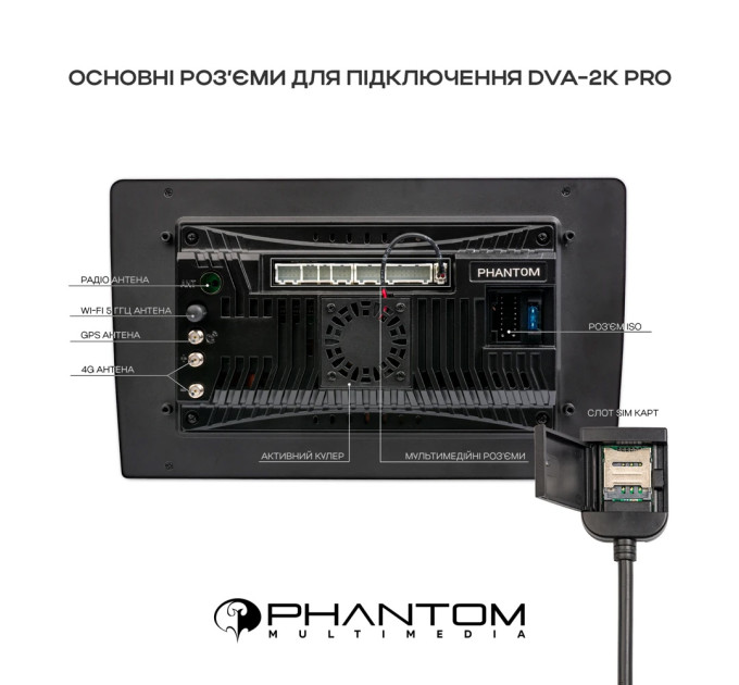 Автомагнітола PHANTOM DVA-2K10 Pro 4G 360° 4+64