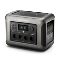 Портативна зарядна станція ALLPOWERS R1500-LITE LiFePO4