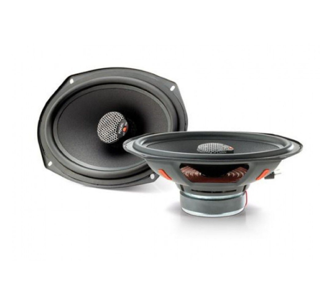 Акустика Focal Integration ICU690