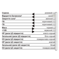 Інтерфейс управління центральним замком CYCLONE RD-37
