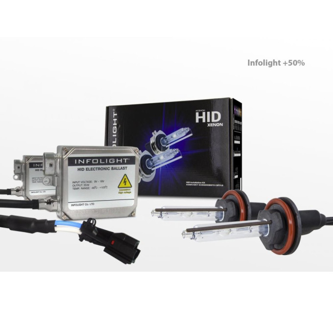 Комплект ксенону Infolight +50% H3 5000К