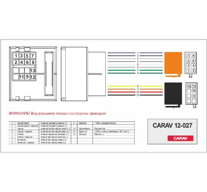 Перехідник ISO Renault Carav 12-027