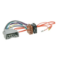 Перехідник ISO Chrysler, Jeep, Dodge ACV 1032-02
