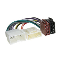 Перехідник ISO Dacia, Renault, Opel ACV 1252-02