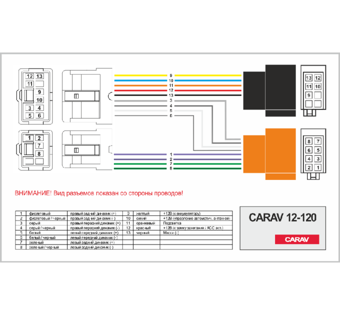 Роз'єм для штатної магнітоли Nissan Carav 12-120