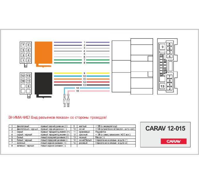 Перехідник ISO Mazda Carav 12-015