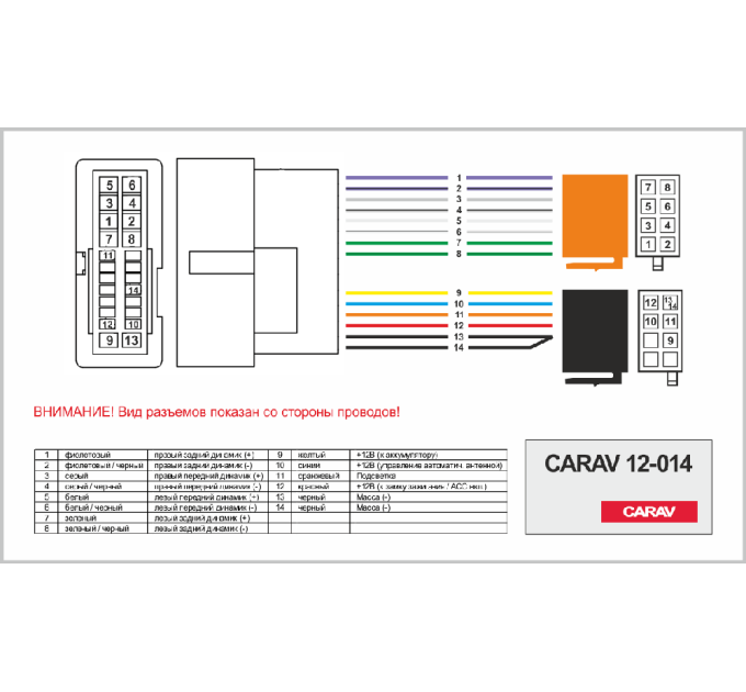 Перехідник ISO KIA, Hyundai Carav 12-014