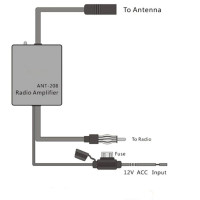 Автомобільний AM/FM-радіо підсилювач Element 4598 Автомобільний AM/FM-радіо підсилювач Element 4598