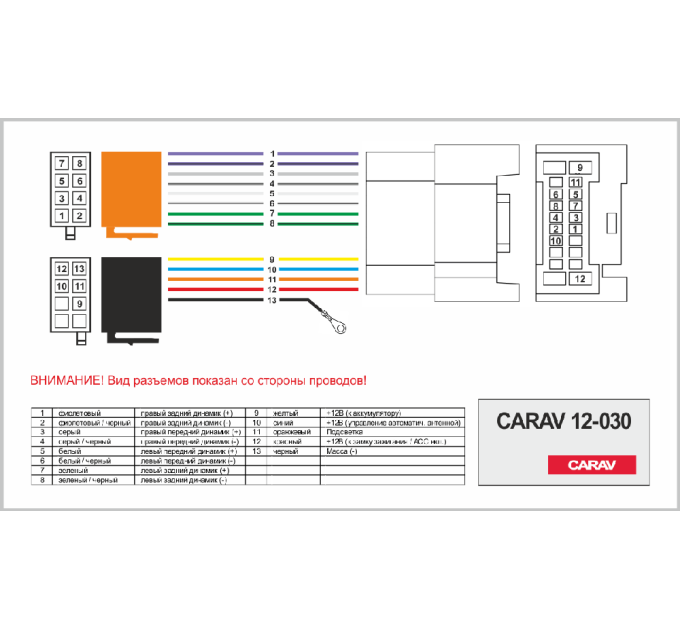 Перехідник ISO Mitsubishi, Peugeot, Citroen Carav 12-030