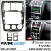 Перехідна рамка Hyundai Getz AWM 981-01-562