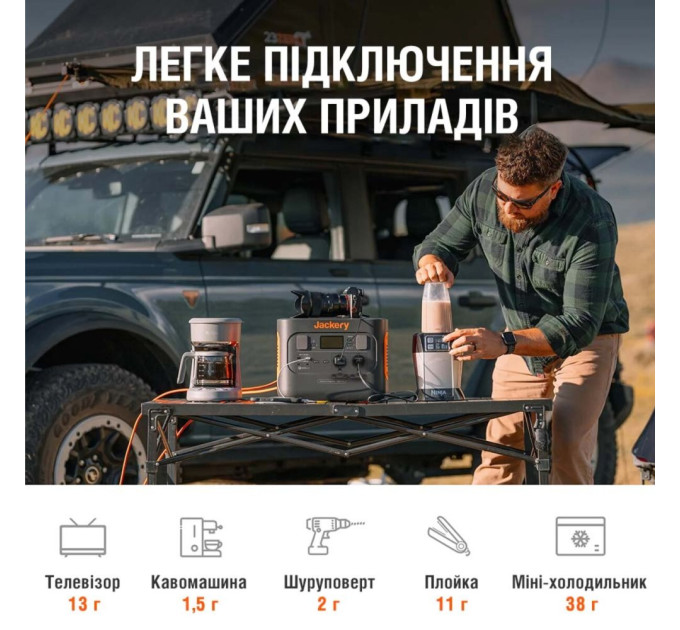 Портативна зарядна станція Jackery Explorer 1000EU Pro