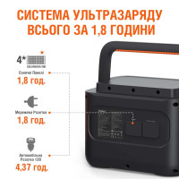 Портативна зарядна станція Jackery Explorer 1000EU Pro
