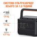 Портативна зарядна станція Jackery Explorer 1000EU Pro