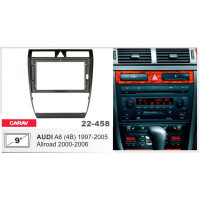 Перехідна рамка Audi A6, Allroad Carav 22-458