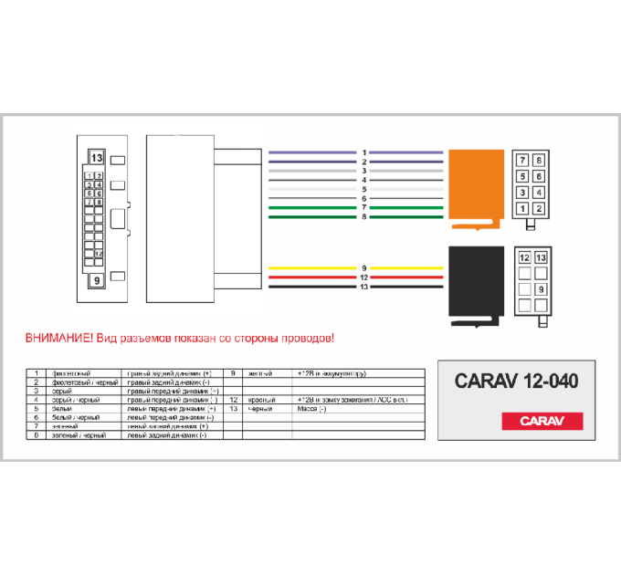 Перехідник ISO Ford, Land Rover Carav 12-040