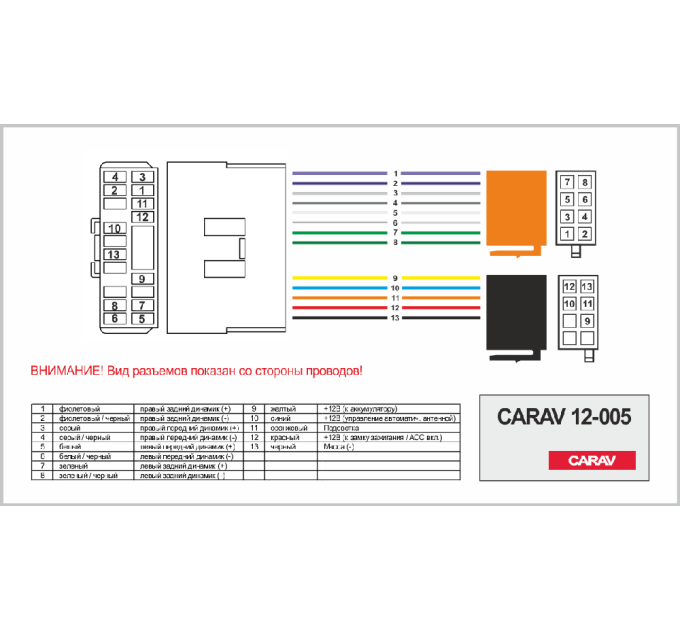 Перехідник ISO Daewoo, SsangYong Carav 12-005