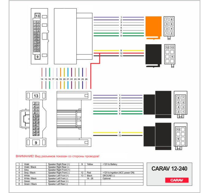 Перехідник для магнітол Ford, Land Rover Carav 12-240