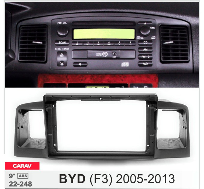 Перехідна рамка BYD F3 Carav 22-248