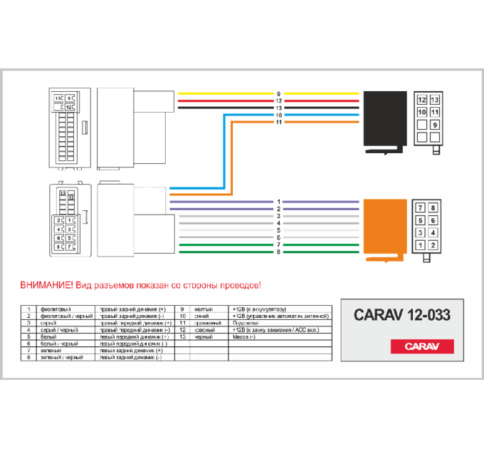 Перехідник ISO KIA, Hyundai Carav 12-033