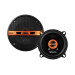 Акустика EDGE EDST215-E6