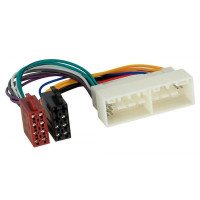 Перехідник ISO Hyundai, Kia ACV 1144-02