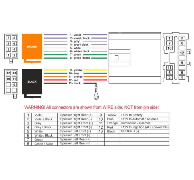 Перехідник ISO Mitsubishi ACV 1201-02